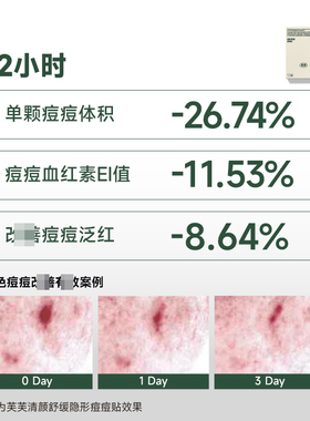 一贴隐形！芙芙痘痘贴日夜修护