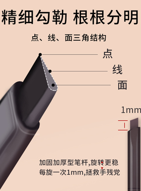 韩国伊蒂之屋眉笔爱丽小屋自动