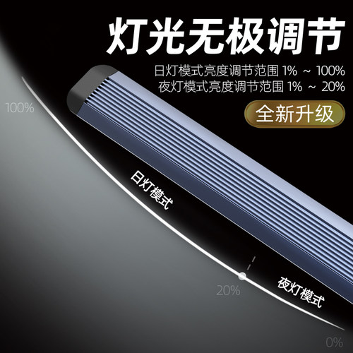 吉印i7pro雷龙鱼专用灯专业定时调光灯led防水日出日落潜水雷龙灯 - 图0