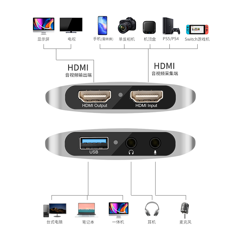 劲码LP-E8假电池外接电源适用于佳能650D 600D 700D 550D单反相机