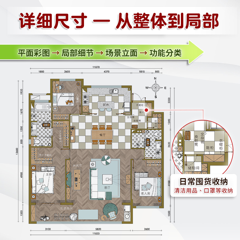 【官方正版】趣家养成记·布局  从功能到日常 布局趣家尺寸收纳布局设计格局设计空间设计改造设计家居设计室内设计从功能到日常 - 图0