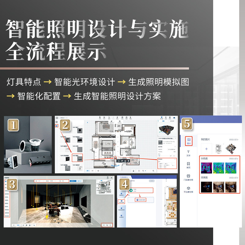 【官方正版】智能照明设计与应用图解智能照明设计智能灯光设计常用灯具数据全屋定制智慧照明系统智能照明全屋定制图解照明间接_虎窝淘
