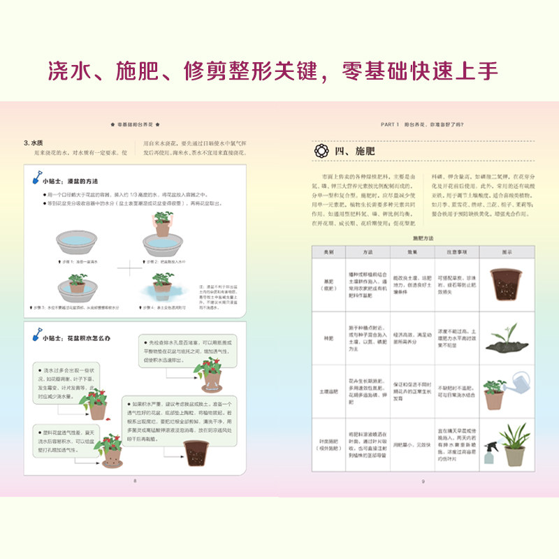 【官方正版】零基础阳台养花 家庭园艺植物养护室内绿植阳台养花花卉家居植物园艺生活养护技巧花语宜忌 全年花历 病虫害防治