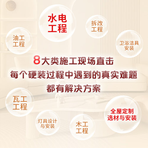 【官方正版】装修施工完全手册尤呢呢8大类施工现场30种常用工法100多个要点归纳表拆改水电瓦工木工油工灯具安装全屋定制施工-图0