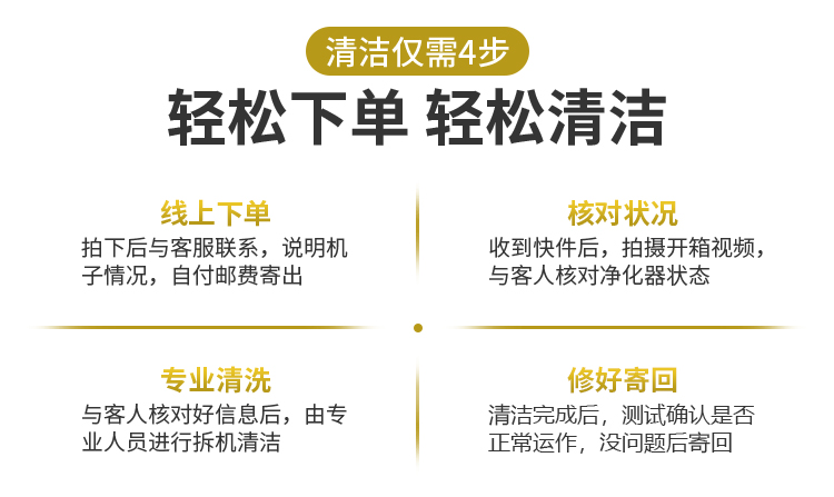 适用于Dyson戴森AM10除菌加湿器空气净化配件清洁保养除垢味服务-图2