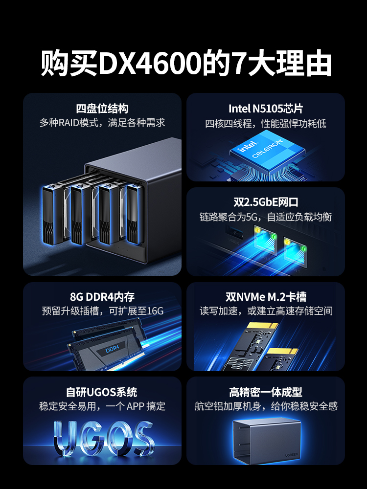 绿联私有云DX4600 nas存储服务器家用家庭网络存储私个人云局域网共享盘文件共享自动备份盒子四盘位多种RAID - 图1