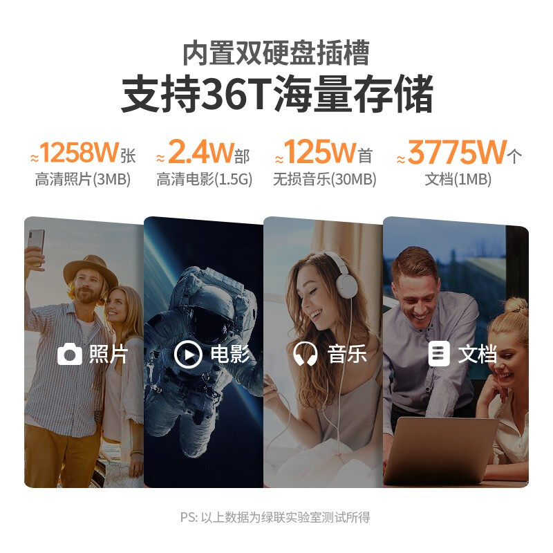 绿联DH2100 nas网络存储服务器个人家庭家用私有云网盘远程办公局域网数据共享储存器主机箱主板双盘位硬盘盒 - 图0