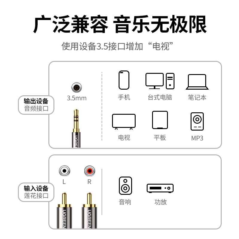 绿联3.5mm一分二音频线转双莲花RCA电脑音箱2米3米插头接功放通用