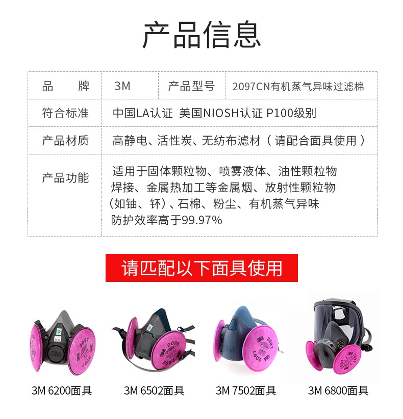 3M 2091过滤棉P100 2097过滤棉7502防毒面具防颗粒物纤维电焊烟尘 - 图0