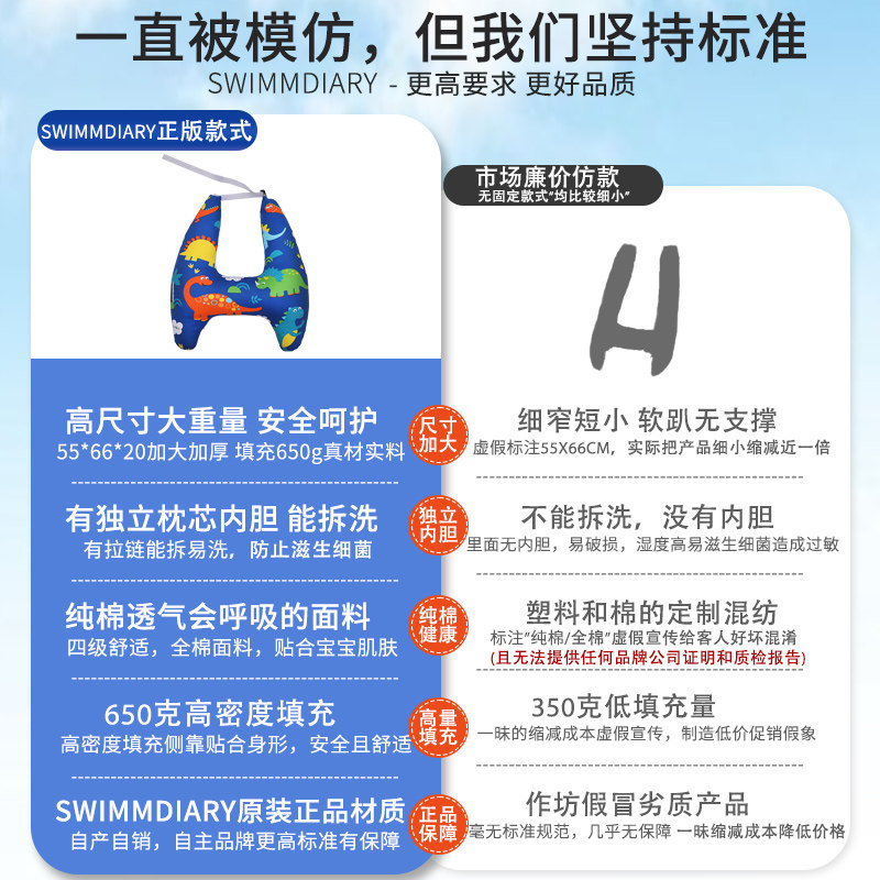 儿童汽车安全带防勒脖宝宝抱枕靠枕枕头汽车用车载睡觉神器护肩套,淘宝优惠券,粉丝福利购,淘宝优惠卷