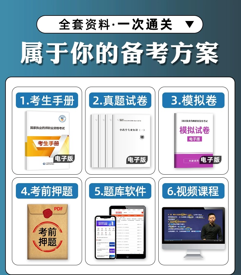 掌中宝新版2024年执业药药师考试国家职业药师资格证考点速记中药师西药学专业知识一二综合与技能药事管理与法规执业药师教材2023 - 图1