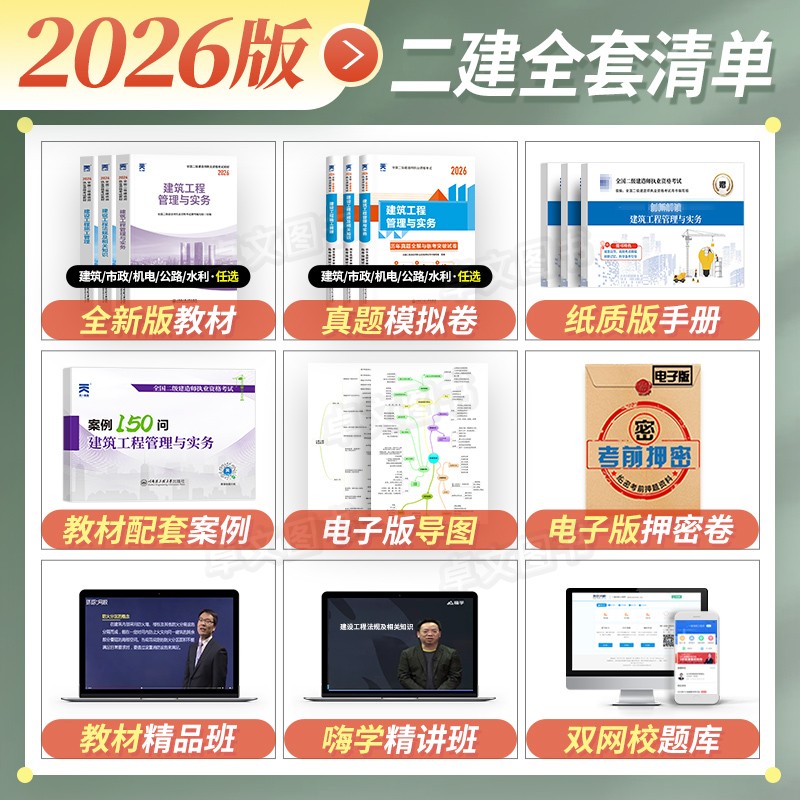 25新版！二级建造师2025年二建建筑/市政/机电/公路/水利水电哈工程考试教材历年真题必刷题试卷全套书本建设施工管理正版官方2024