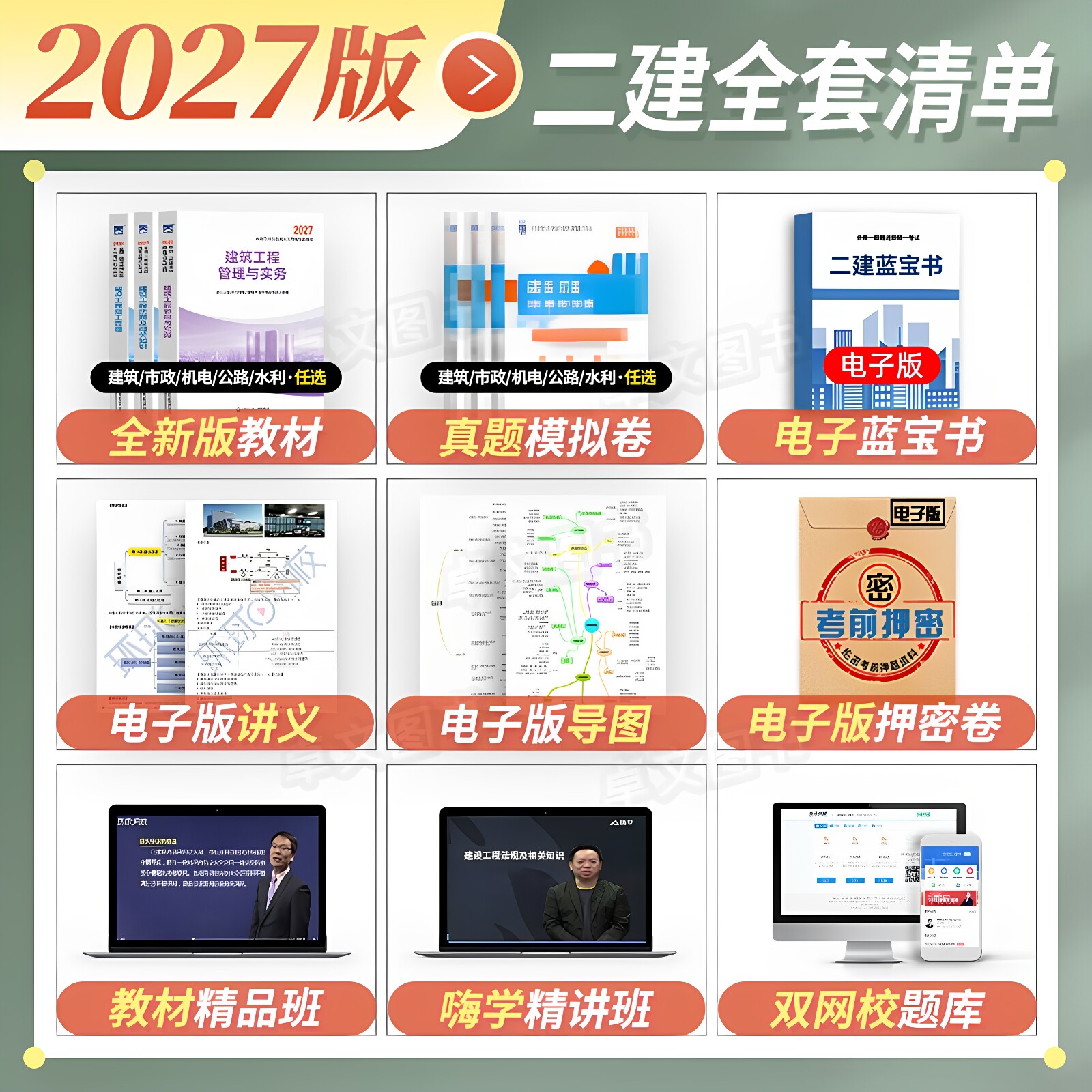 25新版!二级建造师2025年二建建筑/市政/机电/公路/水利水电哈工程考试教材历年真题必刷题试卷全套书本建设施工管理正版官方2024