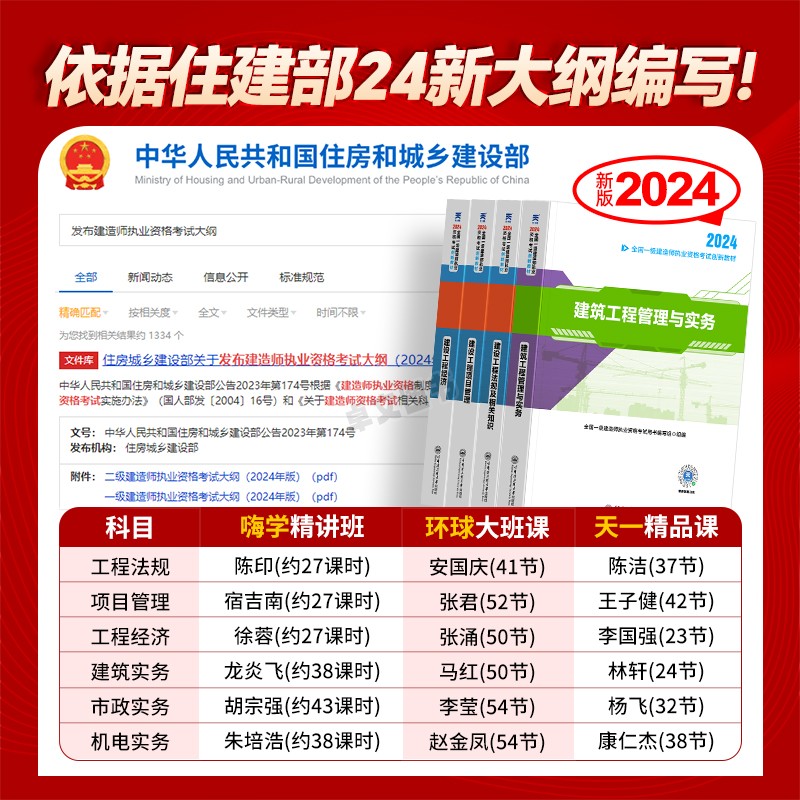 【新大纲版】一级建造师2024年教材一建建筑市政机电公路考试书复习题集官方历年真题卷试卷24全套建设工程法规与实务施工管理正版 - 图1