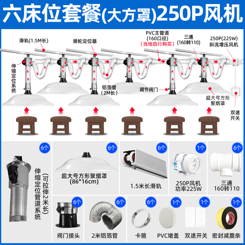 艾灸排烟系统排烟机养生馆轨道式加大定位排烟罩吸烟设备排抽烟机 - 图0