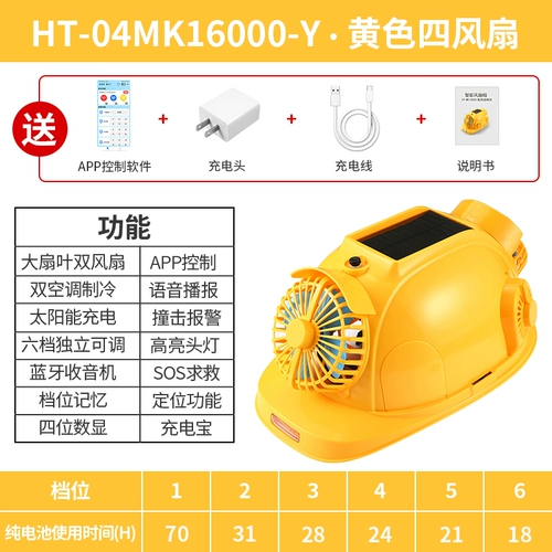 Летний охлаждающий вентилятор, дышащий шлем на солнечной энергии, bluetooth