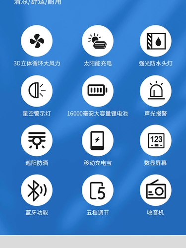 Охлаждающий вентилятор на солнечной энергии, универсальный шлем, bluetooth, защита от солнца