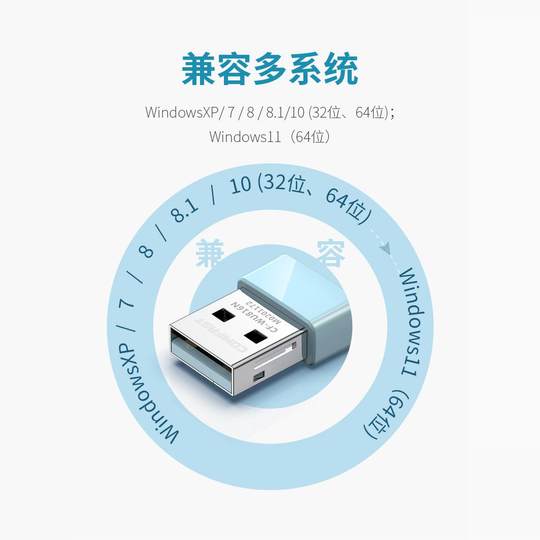 Mini driver-free plug-and-play wireless network card