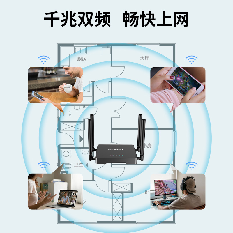 COMFAST 双频千兆无线路由四天线全千兆端口中大户型全屋覆盖穿墙王1200m宿舍家用组网电竞高速路由CF-N5V2