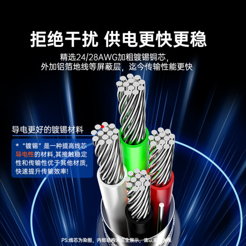 山泽miniusb数据线梯形t型口老式接口充电线适用连接移动硬盘行车记录仪mp3相机ccd老年机旧款收音机迷你方口 - 图3