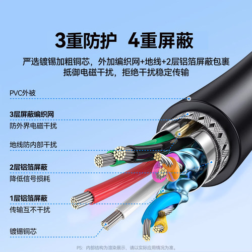 山泽usb3.0延长线1/3/5米公对母接口加长数据线传输连接鼠标键盘U盘电脑电视打印机车载转接线3.2/2.0延长器 - 图2
