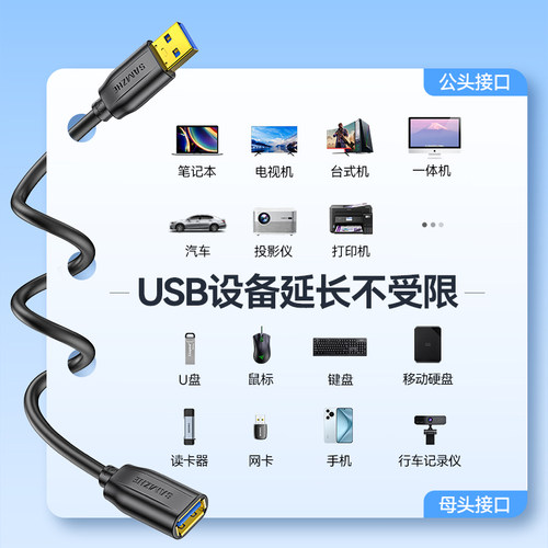 山泽usb3.0延长线1/3/5米公对母接口加长数据线传输连接鼠标键盘U盘电脑电视打印机车载转接线3.2/2.0延长器 - 图0