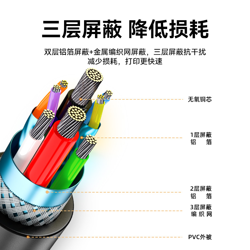 USB延长线3.0/2.0信号放大器公对母供电10米/20/30m电脑无线网卡打印机监控摄像头鼠标键盘接收器数据线加长 - 图3