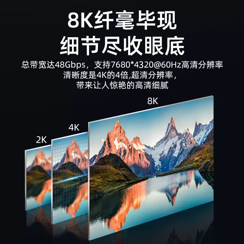 Шанзе HDMI волоконнооптический кабель 2.1 соединение компьютерный 8K высокийDefinition projector TV 4K предвстроенное удлинение 20/10 метров