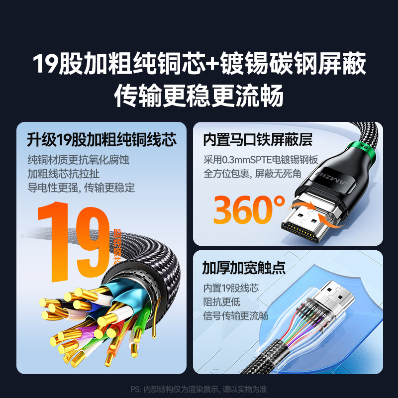 山泽hdmi线高清线2.1电视机连接电脑游戏机电视盒子8k高刷240Hz,淘宝优惠券,粉丝福利购,淘宝优惠卷