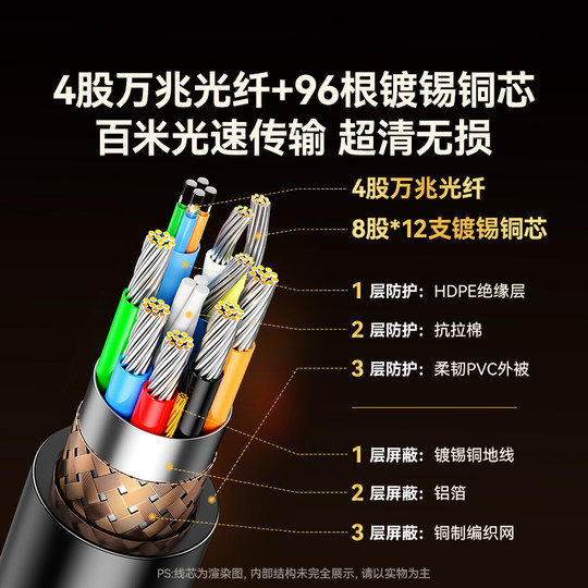 Shanze fiber optic hdmi2.1 high-definition line home decoration pre-buried