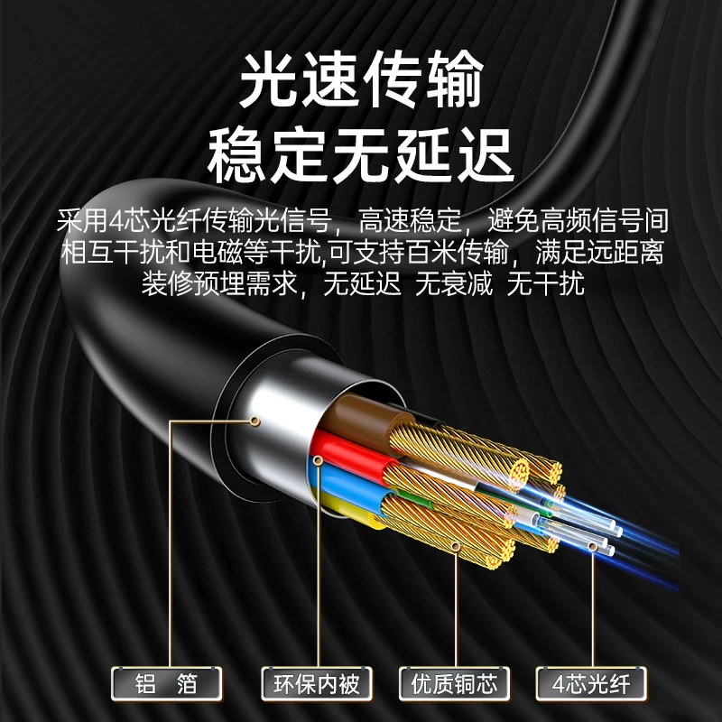 Шанзе HDMI волоконнооптический кабель 2.1 соединение компьютерный 8K высокийDefinition projector TV 4K предвстроенное удлинение 20/10 метров