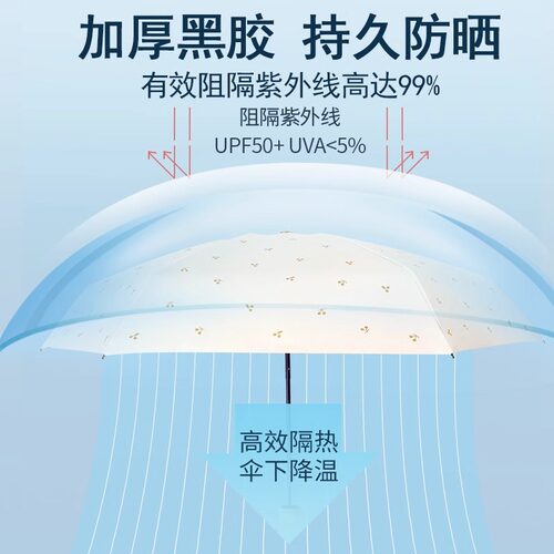 天堂伞超轻小巧口袋胶囊伞防晒遮太阳伞折叠便携女晴雨两用伞男生 - 图2