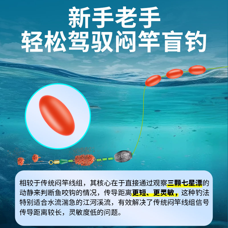 闷竿线组成品pe主线正品绑好鱼线抗走水大物闷竿草鱼钓鱼线组套装 - 图1