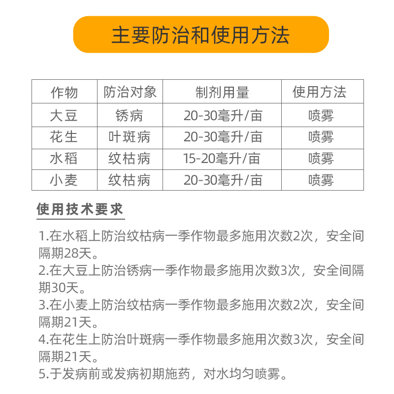 先正达爱苗苯醚甲环唑丙环唑水稻纹枯病大豆锈病叶斑病杀菌剂农药 - 图0