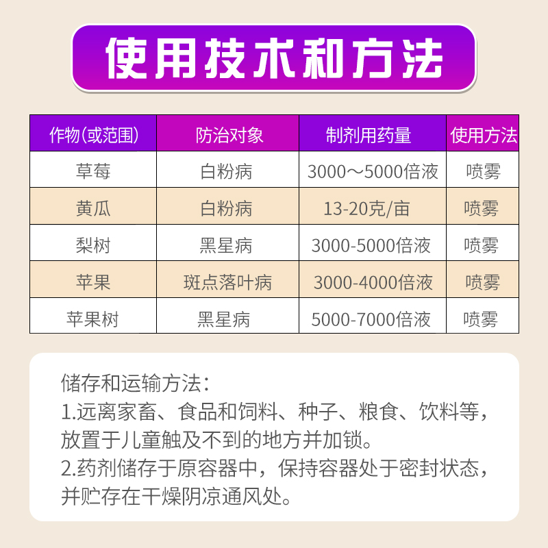 巴斯夫翠贝醚菌酯植物花卉月季黑斑白粉病锈病农药杀菌剂5g50g - 图1