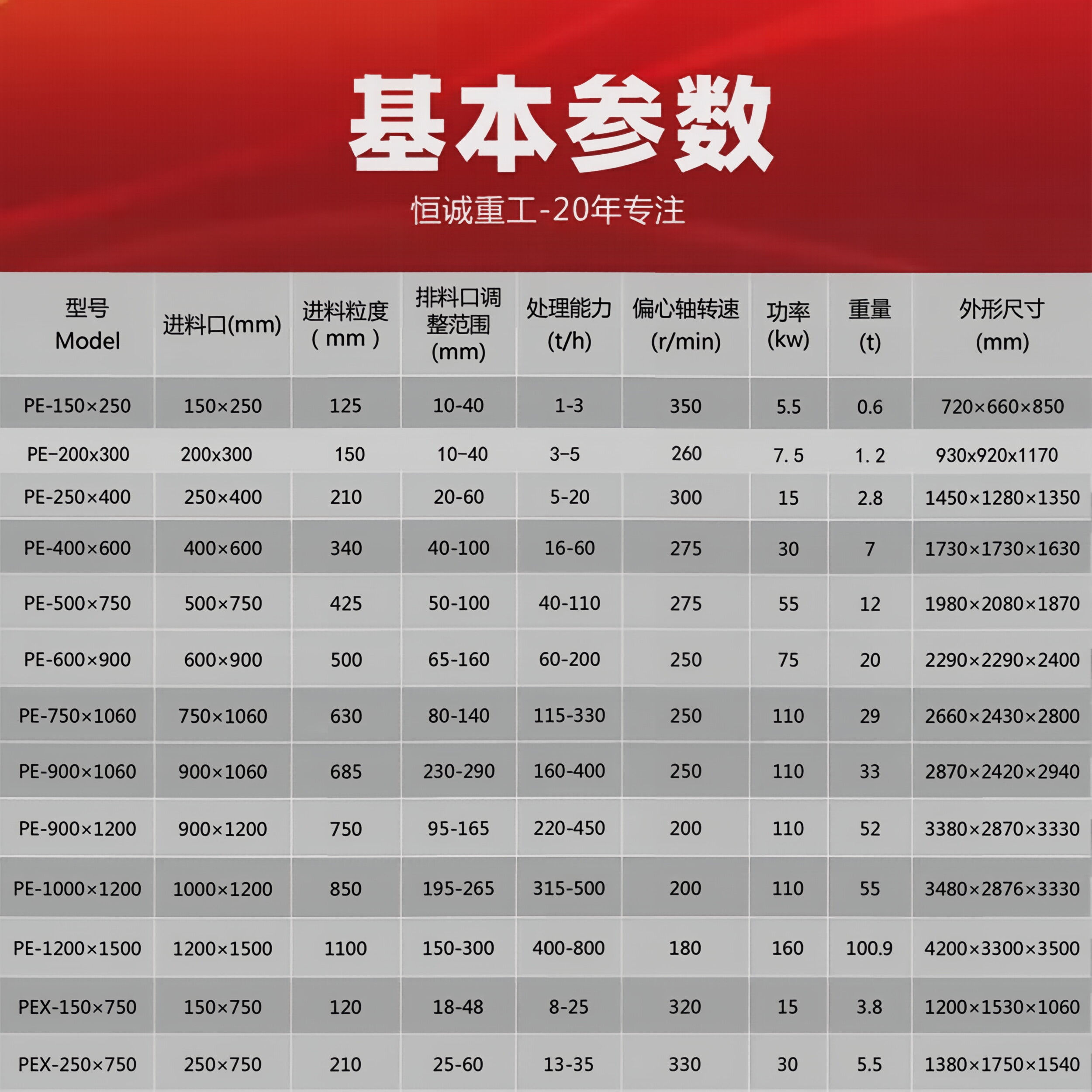 PE200x300颚式破碎机小型矿石碎石石料厂粗碎机碳素石灰石鄂破机,淘宝优惠券,粉丝福利购,淘宝优惠卷