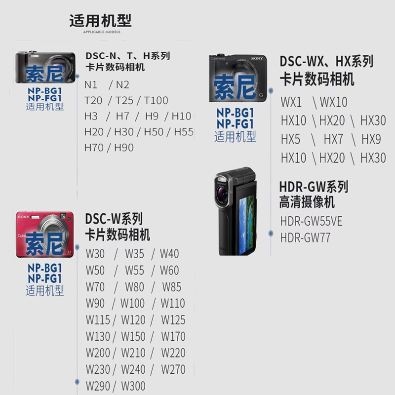 蒂森特NP-BG1/FG1电板适用sony索尼T20 T100 W270 WX10 H50 HX30 DSC-W300 W210 H70 H10 HX5C备用电池充电器 - 图3