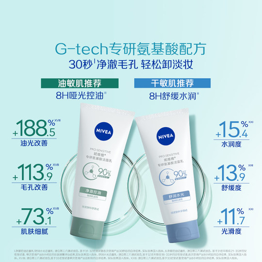 Nivea 8H Oil Control feuchtigkeitsspendender Aminosäure-Reiniger