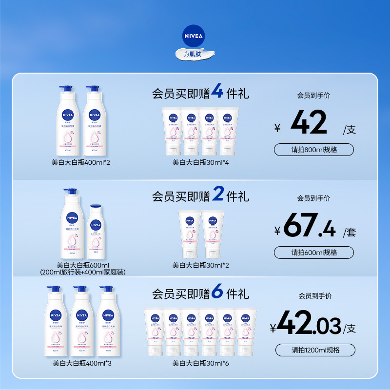 【孙颖莎同款】妮维雅烟酰胺美白身体乳保湿滋润夏季干燥护肤