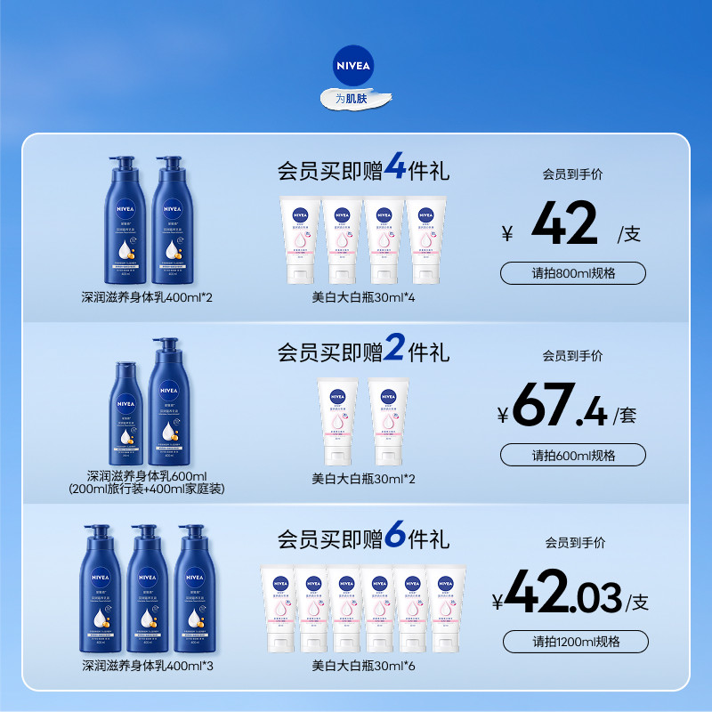 【新年礼物】妮维雅滋养身体乳液冬护肤全身干燥补水精华女士官方