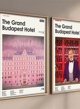 Nordic Pop Movie Poster Aesthetic Old Film Details Fiction