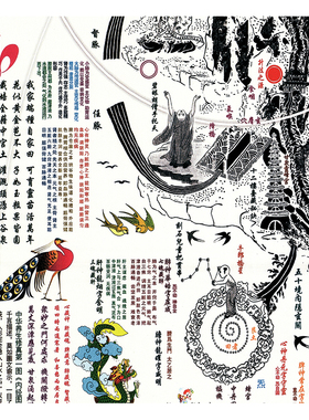 古代内经图(带详细注释) 高清复制艺术微喷宣纸印刷装饰字画