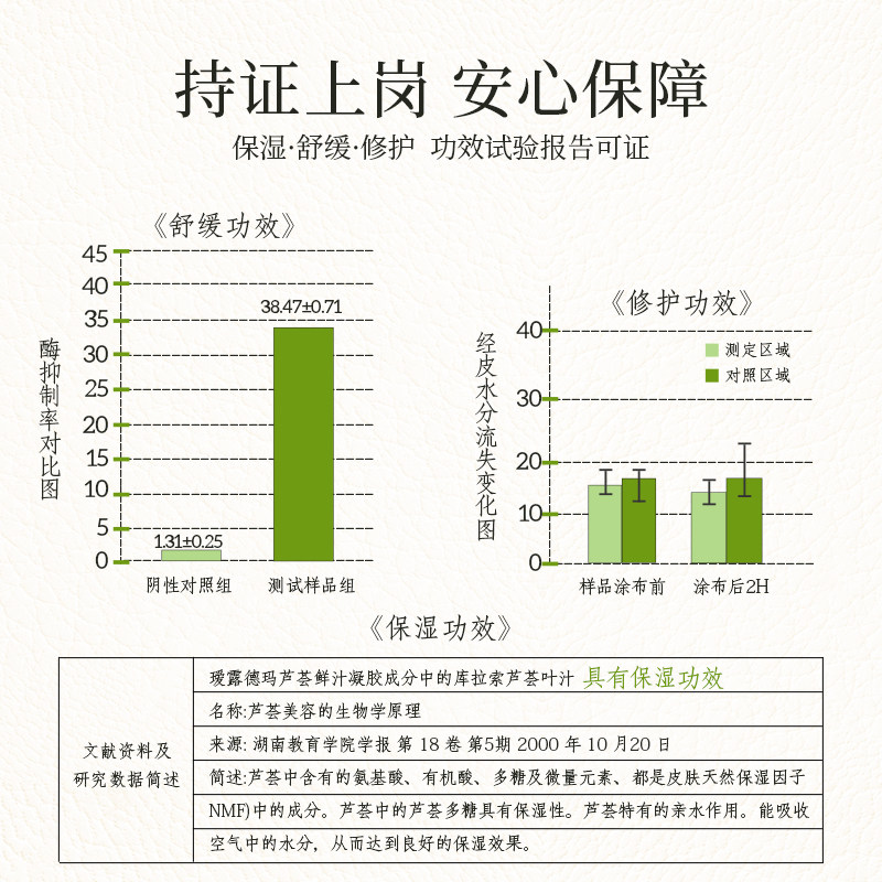 瑷露德玛芦荟鲜汁凝胶 晒后修护舒缓修护受损肌肤保湿