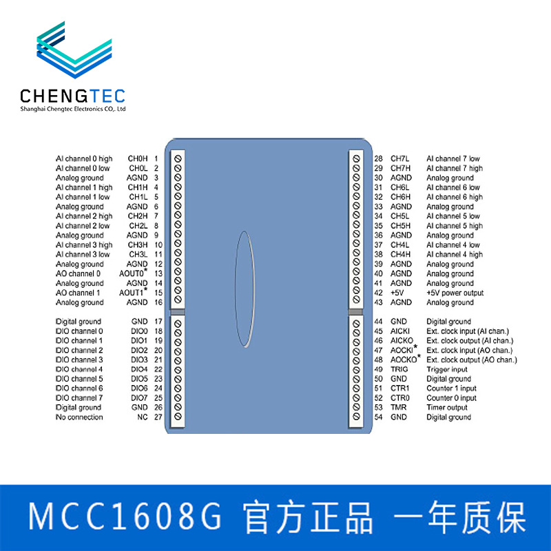 现货NI MCC1608G USB多功能数据采集卡DAQ 16位 250K 8路DIFF - 图1