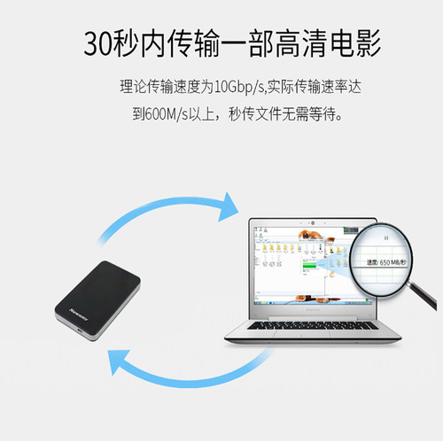 celink type-c转micro usb3.0移动硬盘线安卓手机连接数据线45T适用苹果电脑拓展坞扩展小米华为尼康佳能相机 - 图2