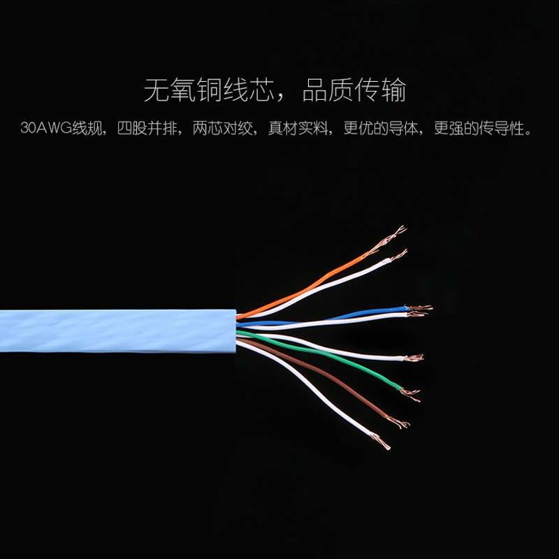 CAT6六类网线超高速家用电脑路由器千兆纯铜扁线连接网络跳线超五_虎窝淘