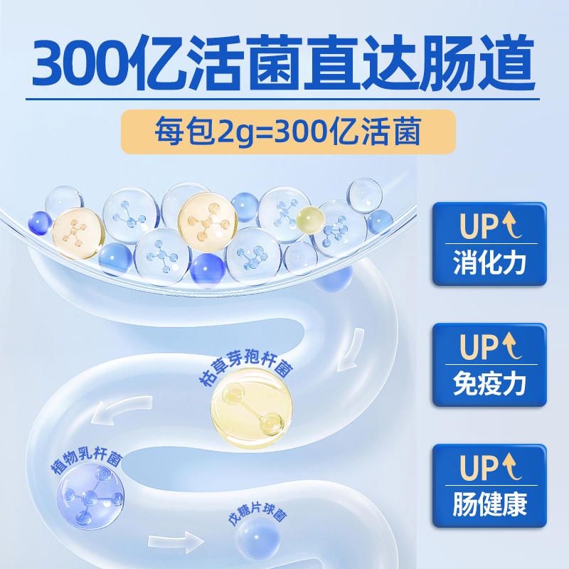 商品缩略图 2
