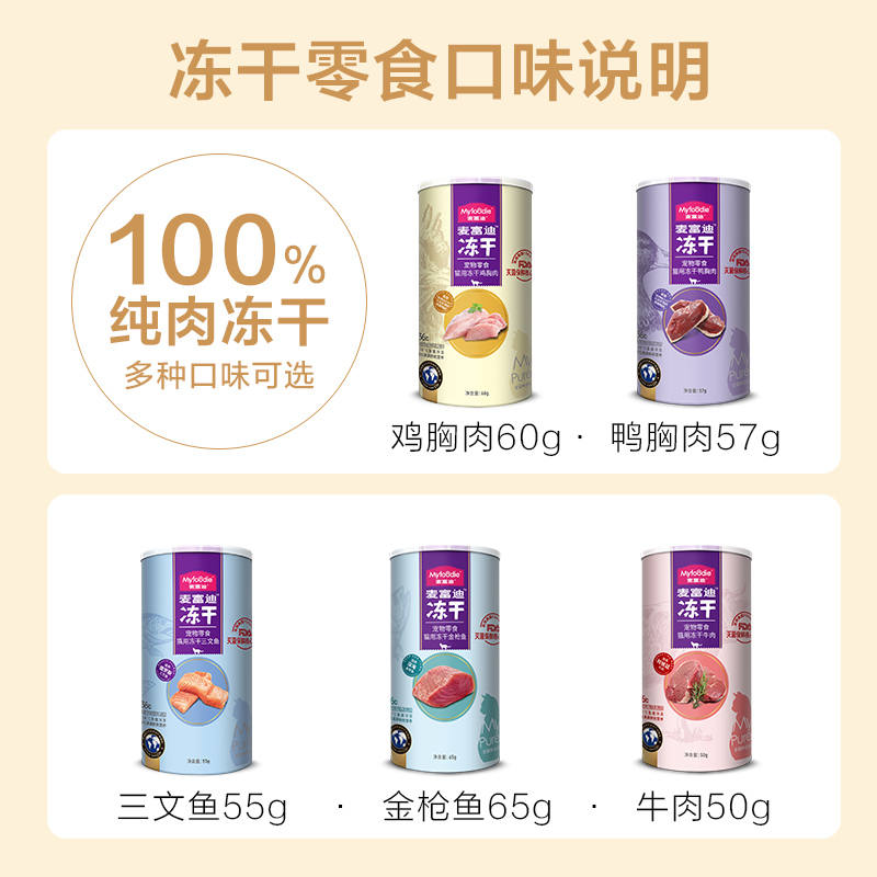 商品缩略图 4
