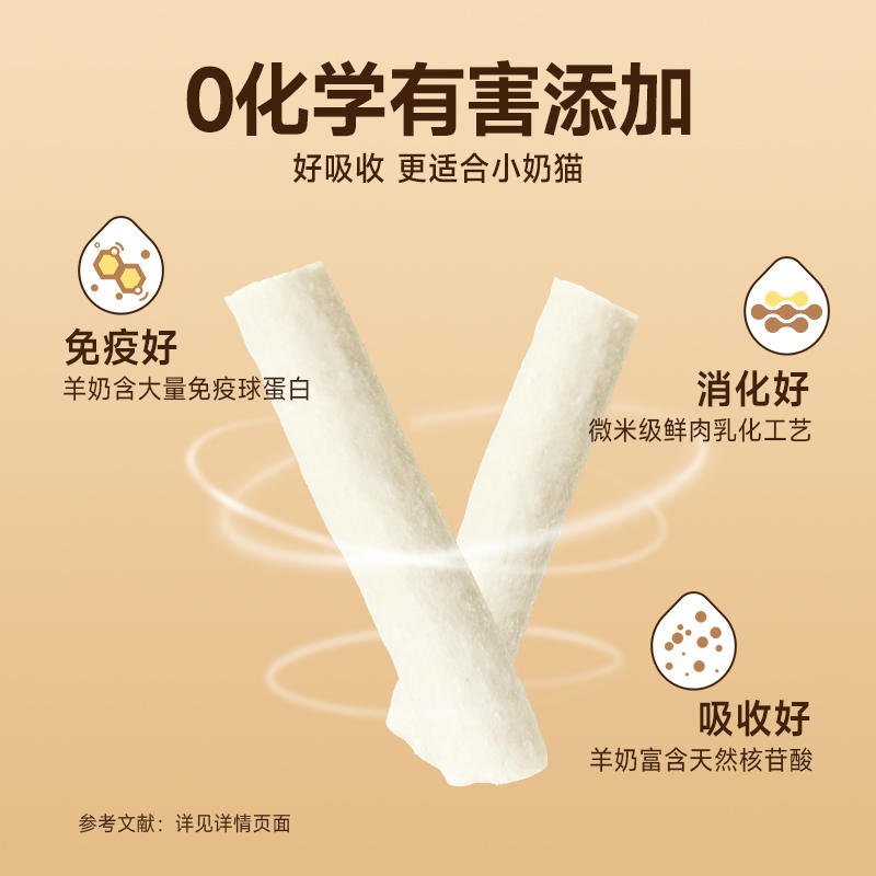商品缩略图 2