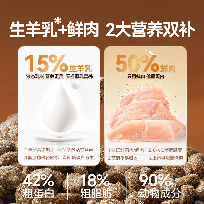 商品缩略图 1